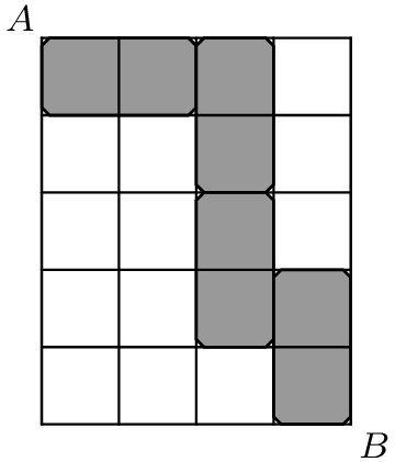 problem