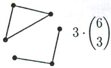 problem