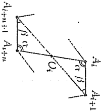 problem