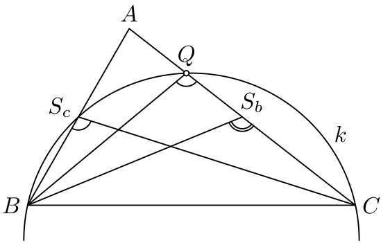 problem