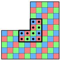 problem
