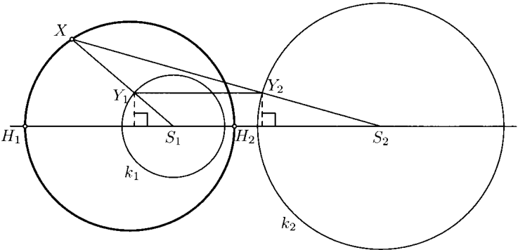 problem