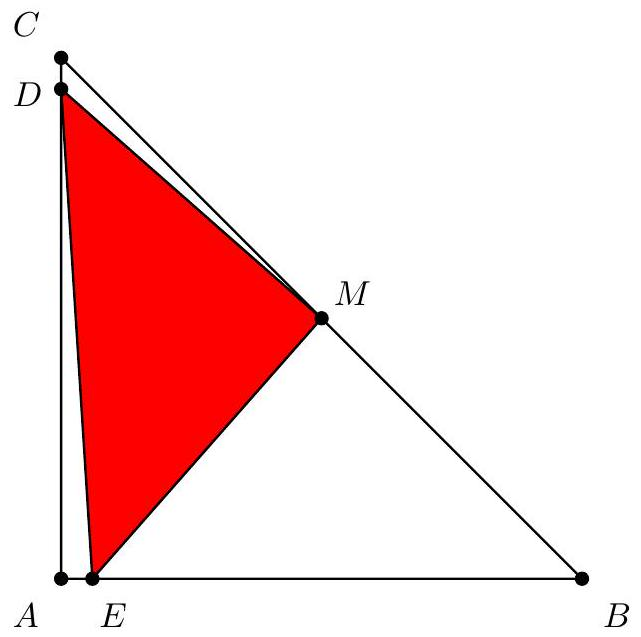 problem