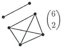 problem