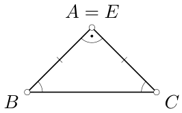 problem