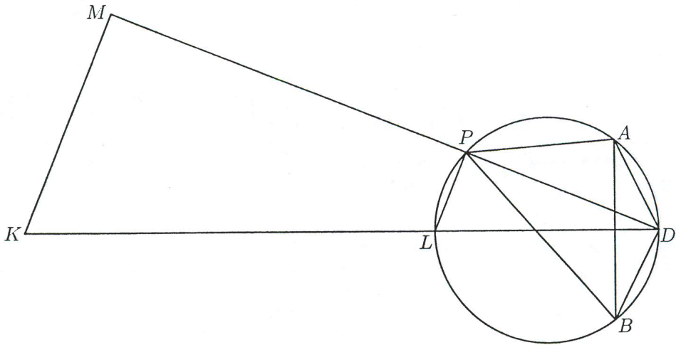 problem