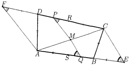 problem