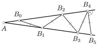 problem