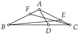 problem
