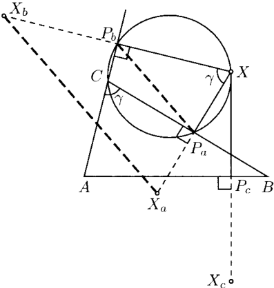 problem