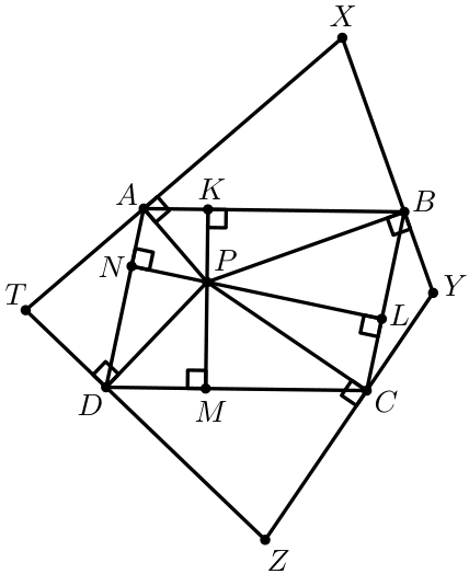 problem