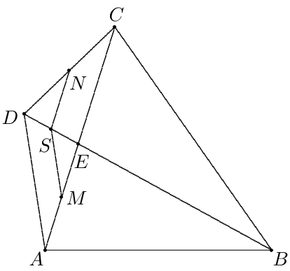 problem