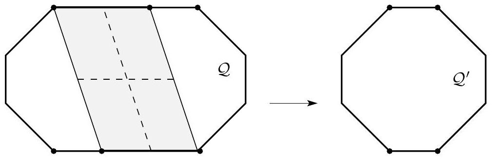 problem
