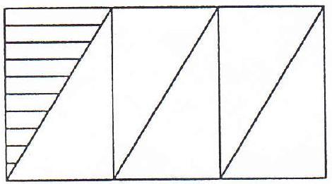 problem