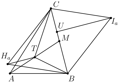 problem