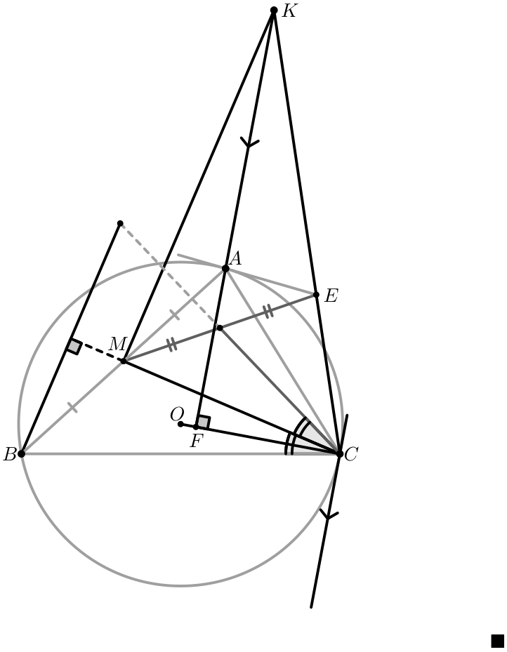 problem