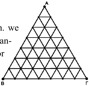 problem