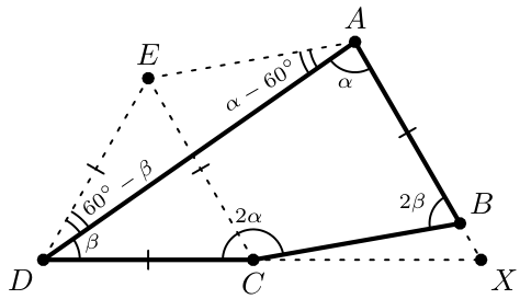 problem