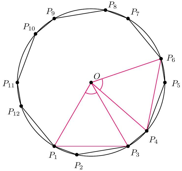 problem