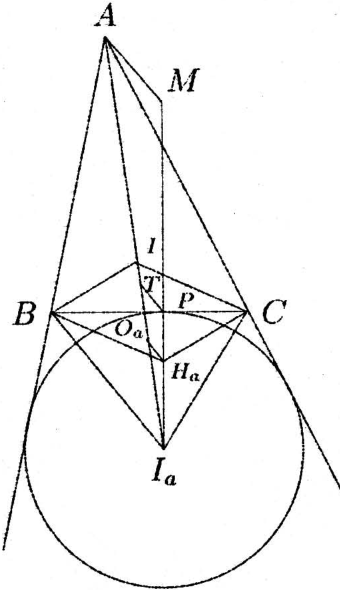 problem