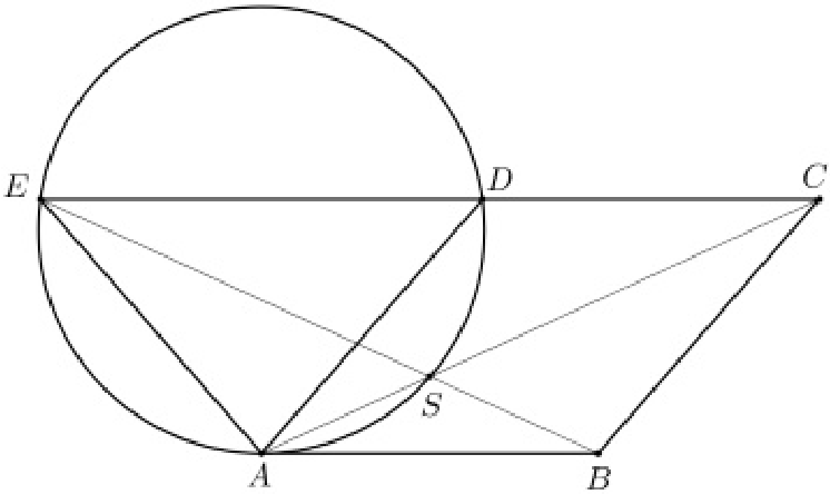 problem