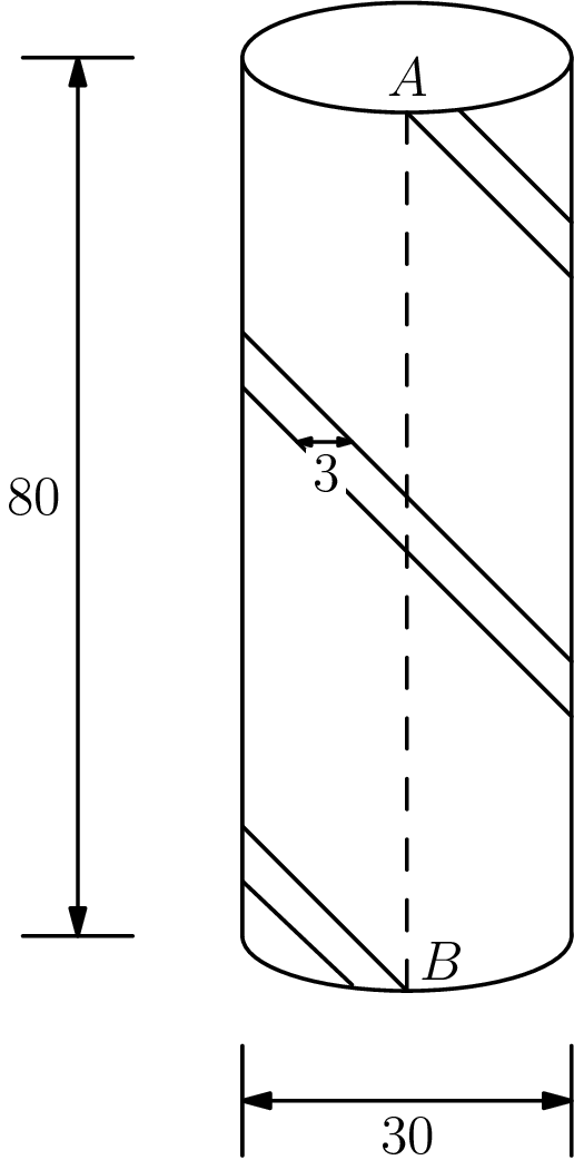 problem