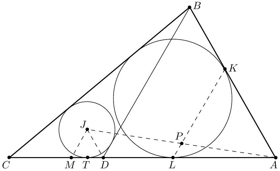 problem