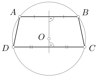 problem