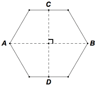 problem