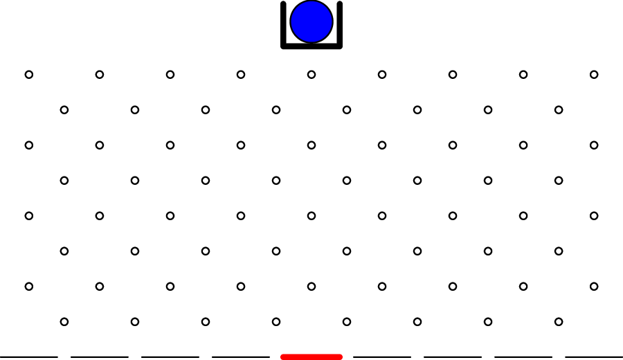 problem