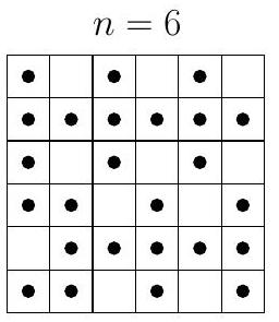 problem