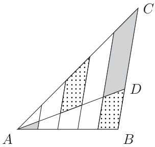 problem