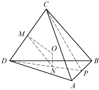 problem