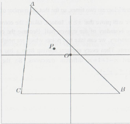 problem