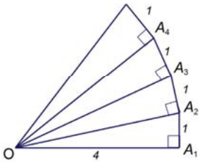 problem