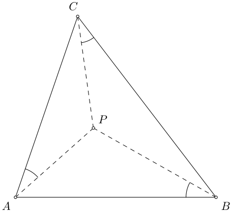 problem