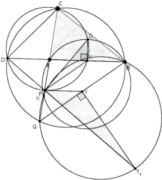 problem