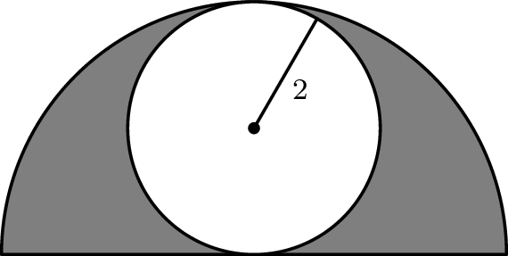 problem
