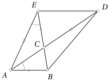 problem