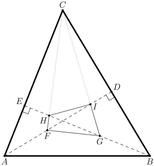 problem