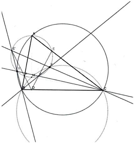 problem