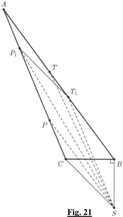 problem