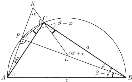 problem
