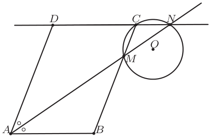 problem