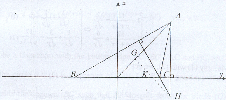 problem