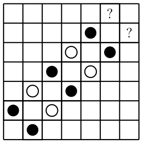 problem