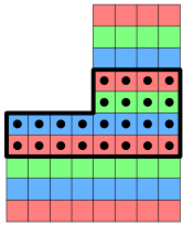 problem