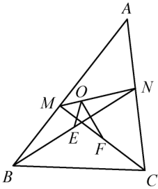 problem