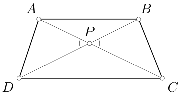problem
