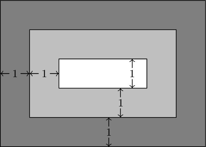 problem